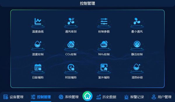 智能環境控制系統